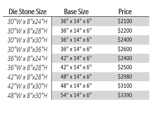 Companion Headstone Price List