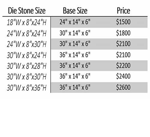 Single Headstone Price List